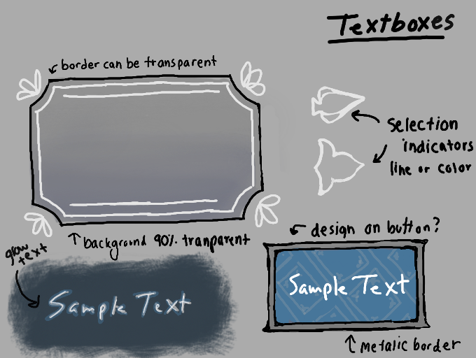 Text boxes